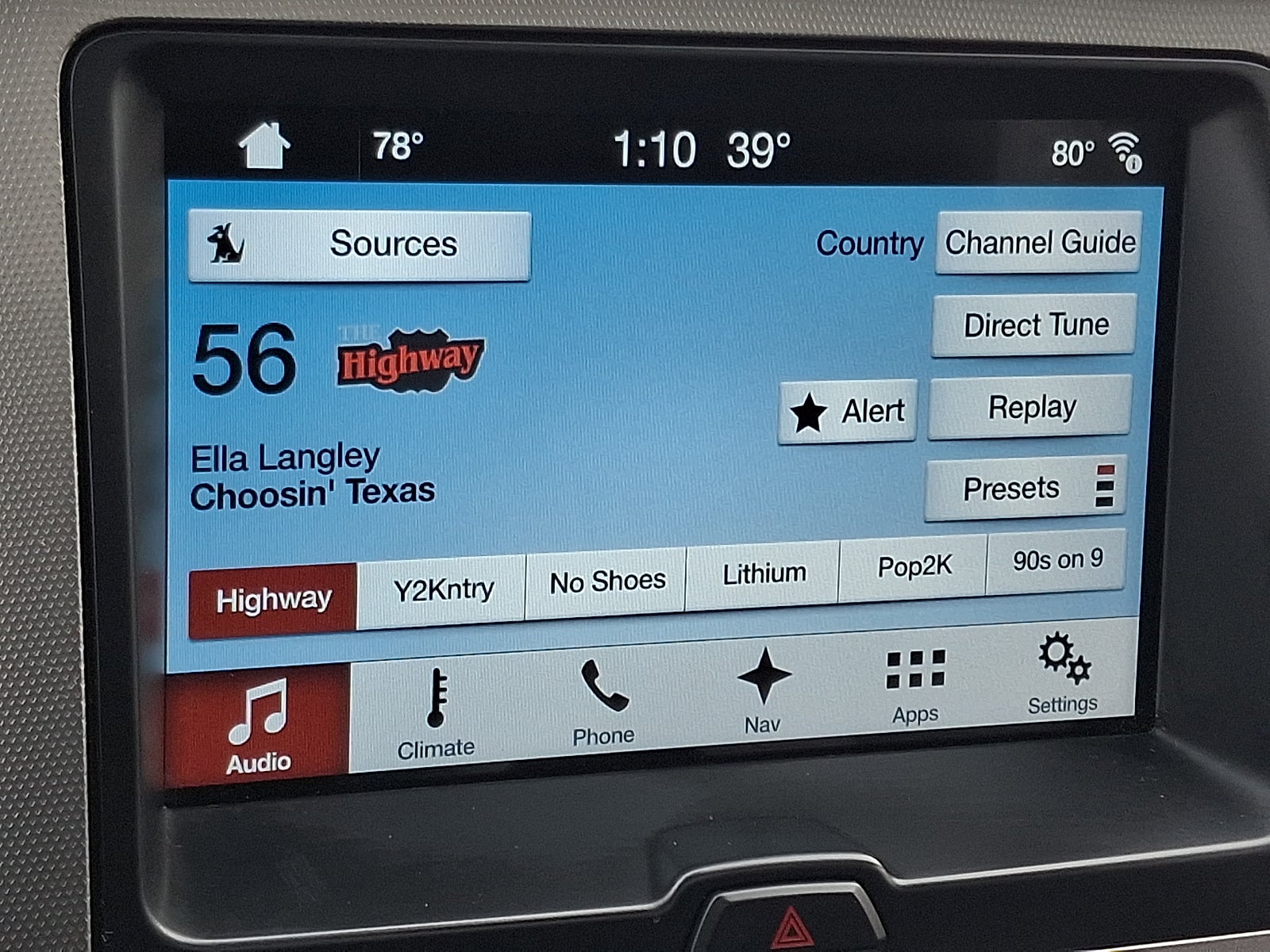 2017 Ford Expedition Limited