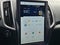 2023 Ford Edge ST